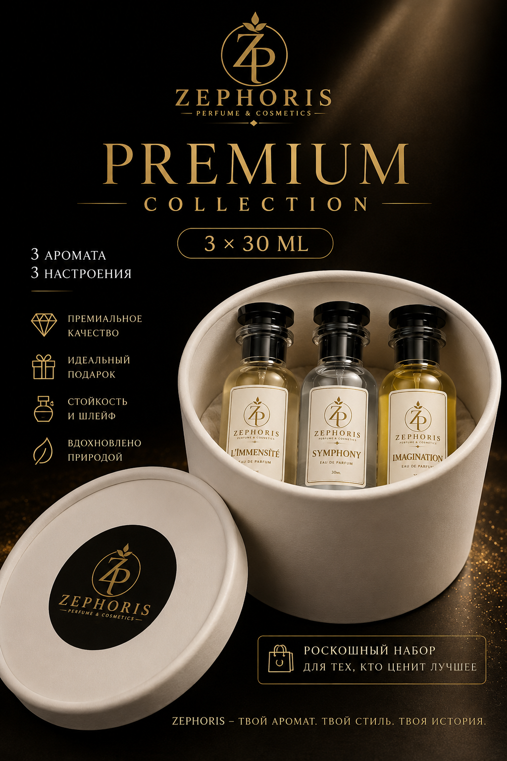 ZEPHORIS Premium Collection